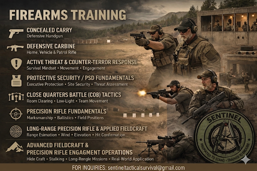 firearms training w email